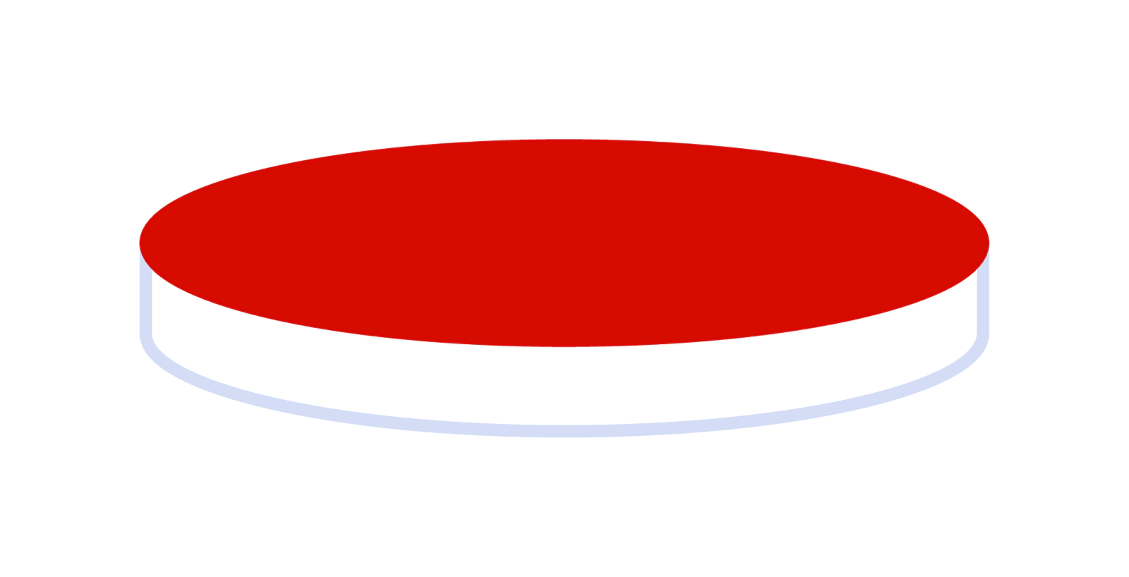 Septa N 12, Silicone/PTFE, White/red, 1.3 mm, 45° shore A