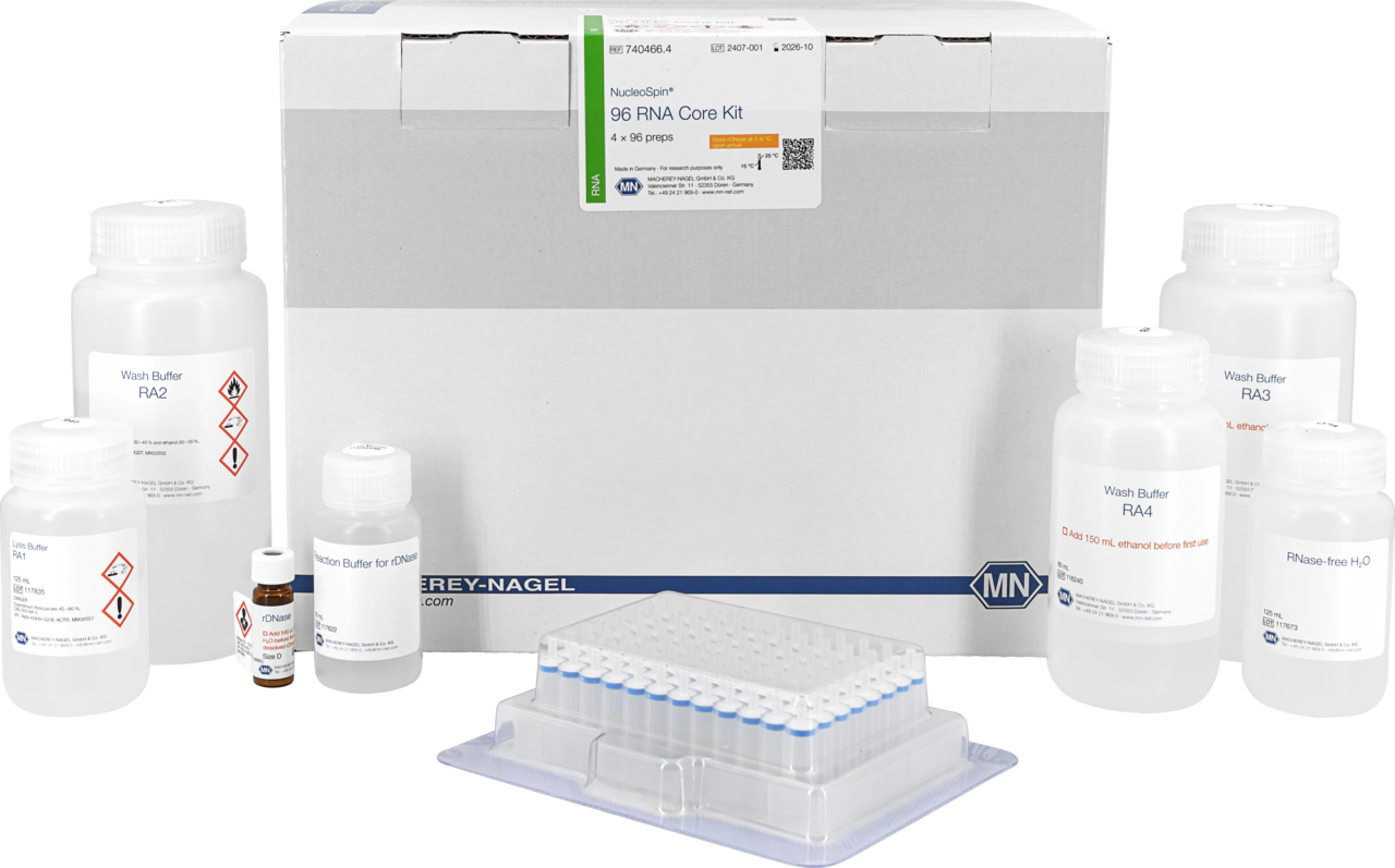 NucleoSpin 96 RNA Core Kit, 96-well kit for RNA purification
