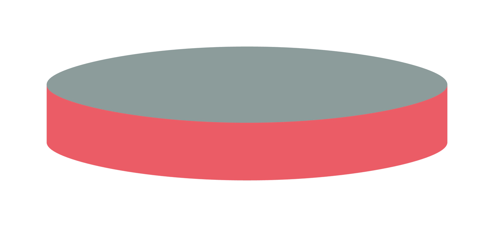 Septa N 17, Butyl/PTFE, Red/gray, 1.5 mm, 50° shore A