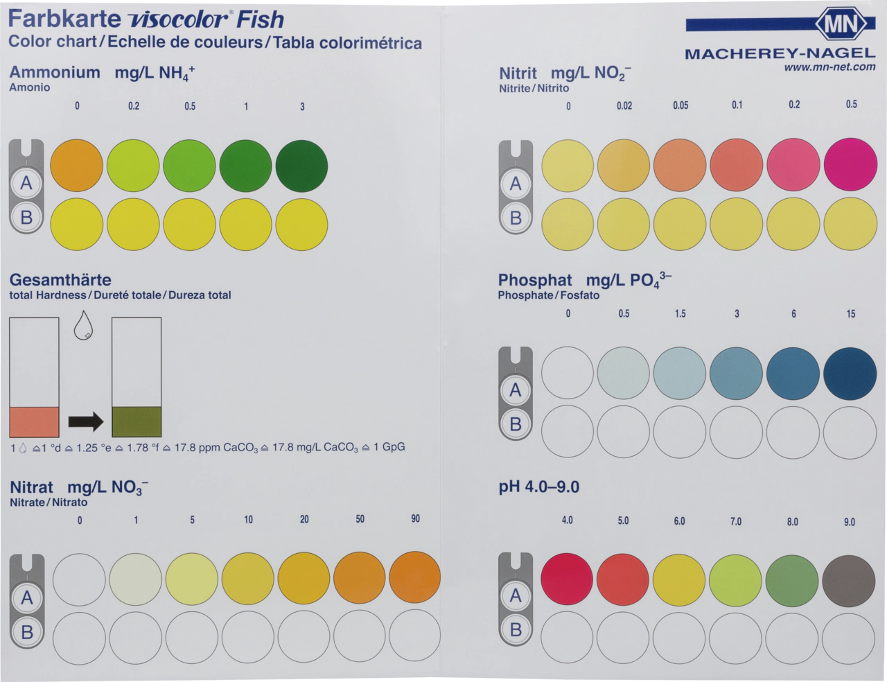 Color chart for VISOCOLOR Fish reagent case