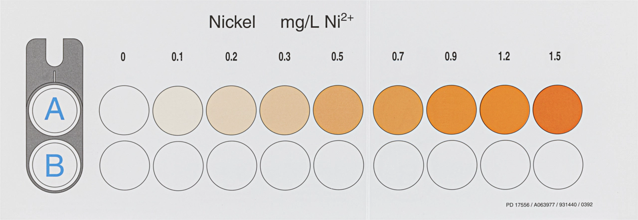 Colorimetric test kit VISOCOLOR ECO Nickel