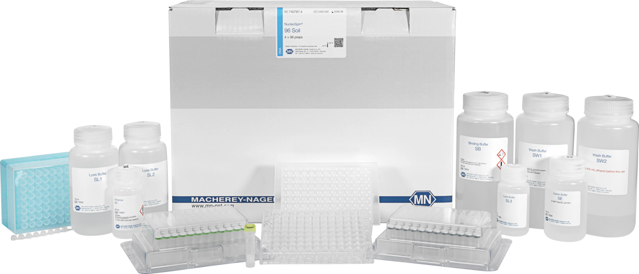 NucleoSpin 96 Soil, 96-well kit for DNA from soil