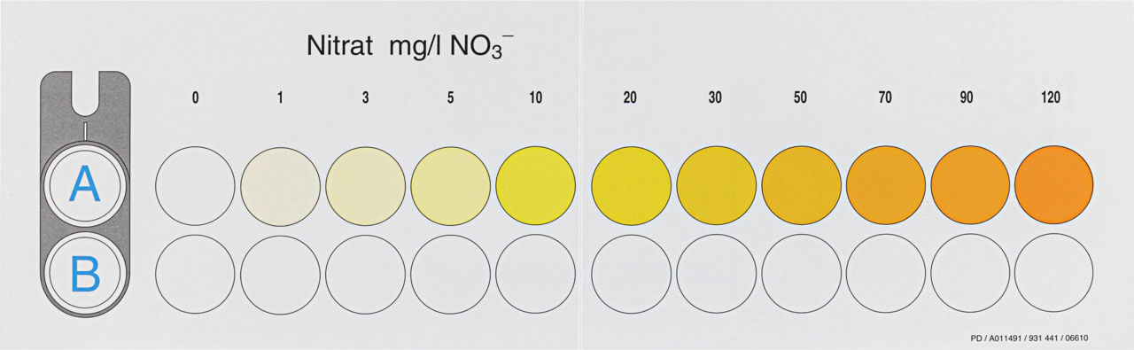 Colorimetric test kit VISOCOLOR ECO Nitrate