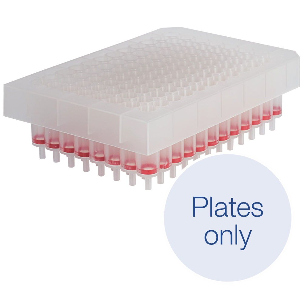 NucleoSpin 96 Blood Plates for DNA from blood