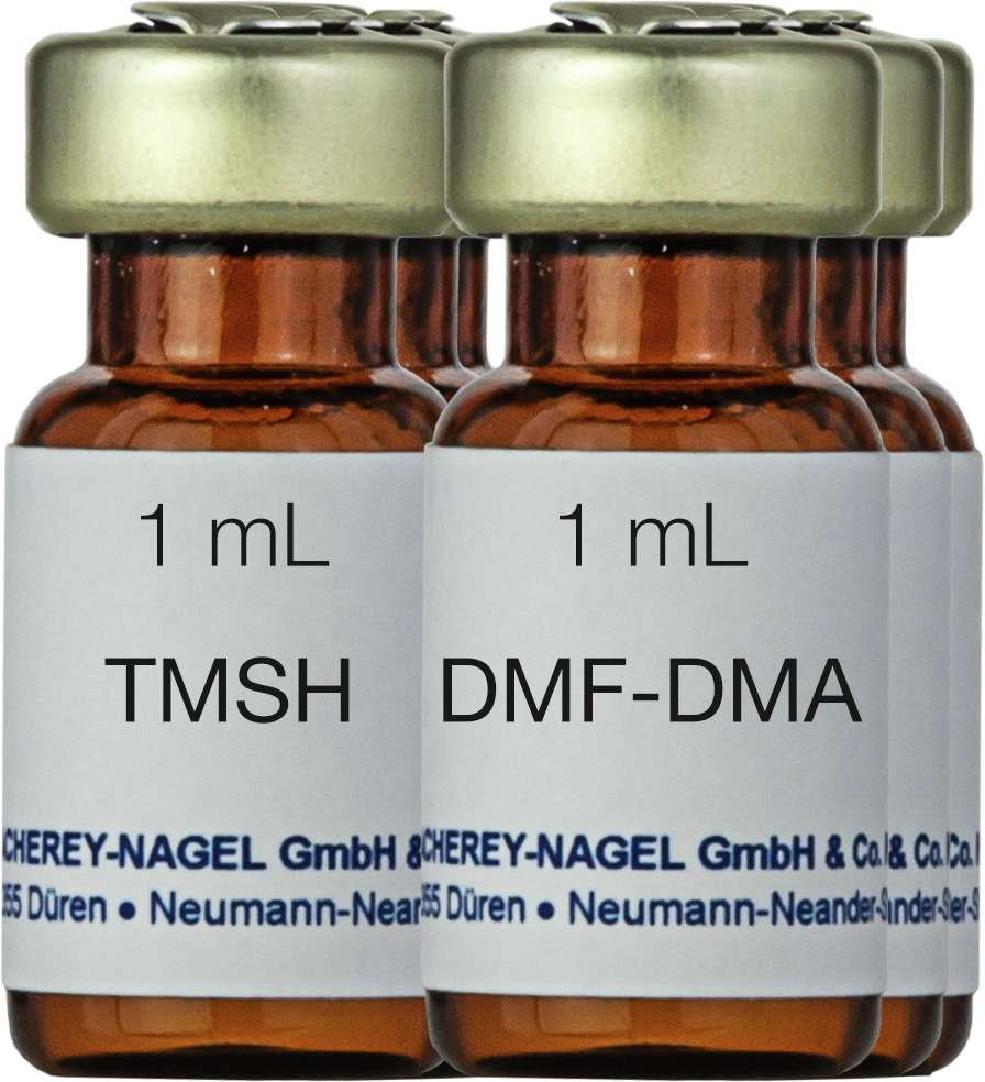 Derivatization method development kit, alkylation, methylation