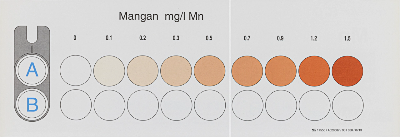 Color comparison chart for VISOCOLOR ECO Manganese
