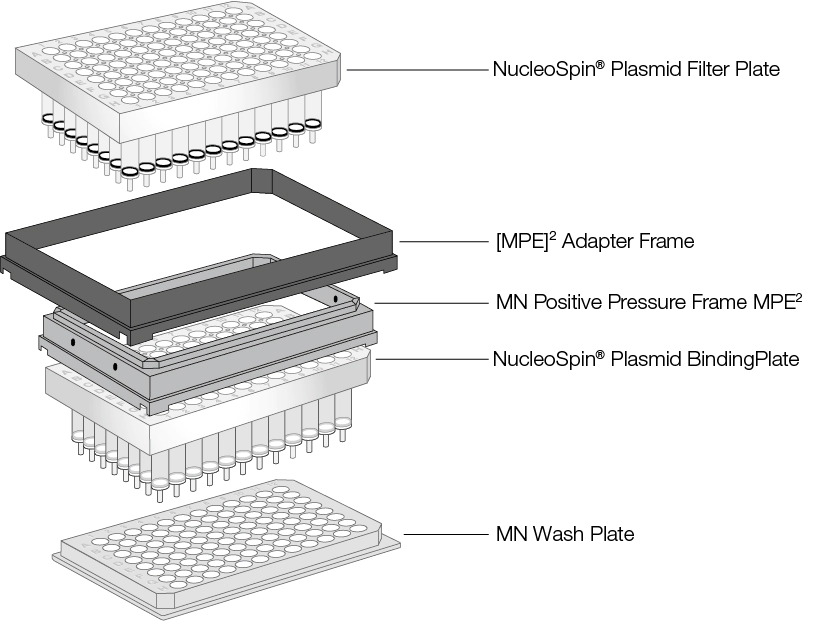 MN Positive Pressure Frame MPE2