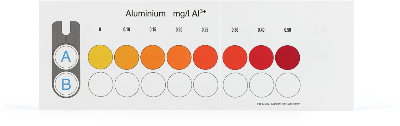 Colorimetric test kit VISOCOLOR ECO Aluminum