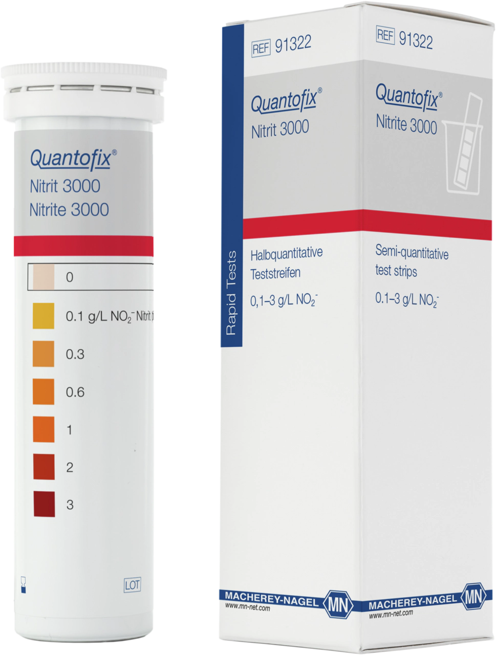 Semi-quantitative test strips QUANTOFIX Nitrite 3000