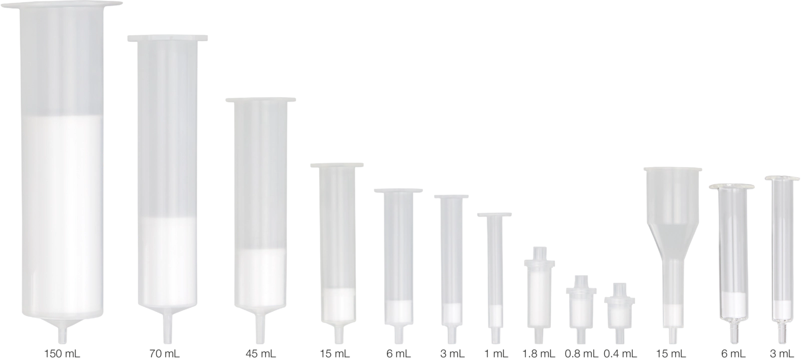CHROMABOND Empty columns, 3 mL, Polypropylene (PP), with PE filter elements