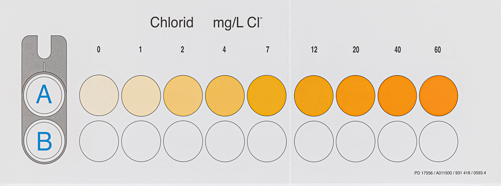 Colorimetric test kit VISOCOLOR ECO Chloride