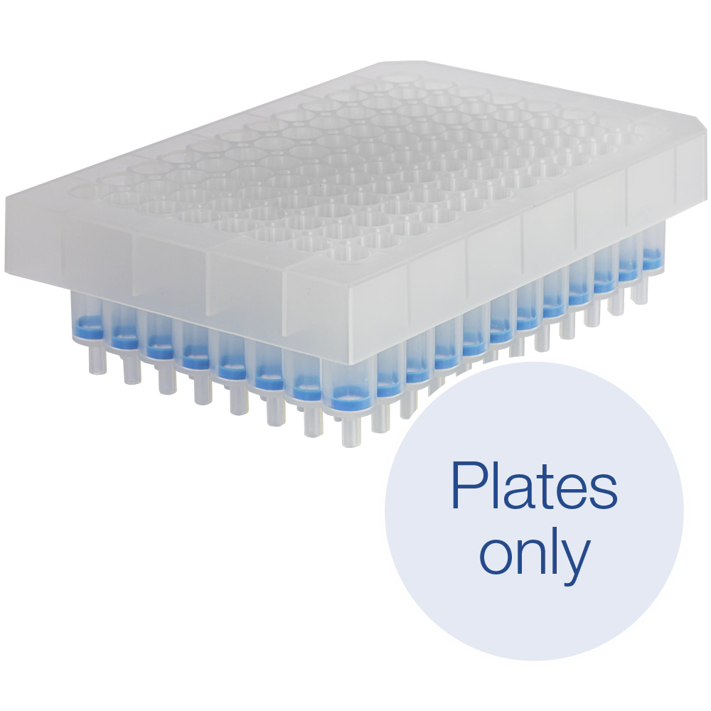 NucleoSpin 96 RNA Plates for RNA purification