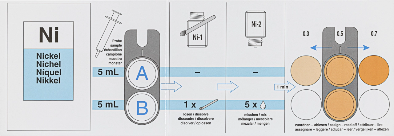 Colorimetric test kit VISOCOLOR ECO Nickel