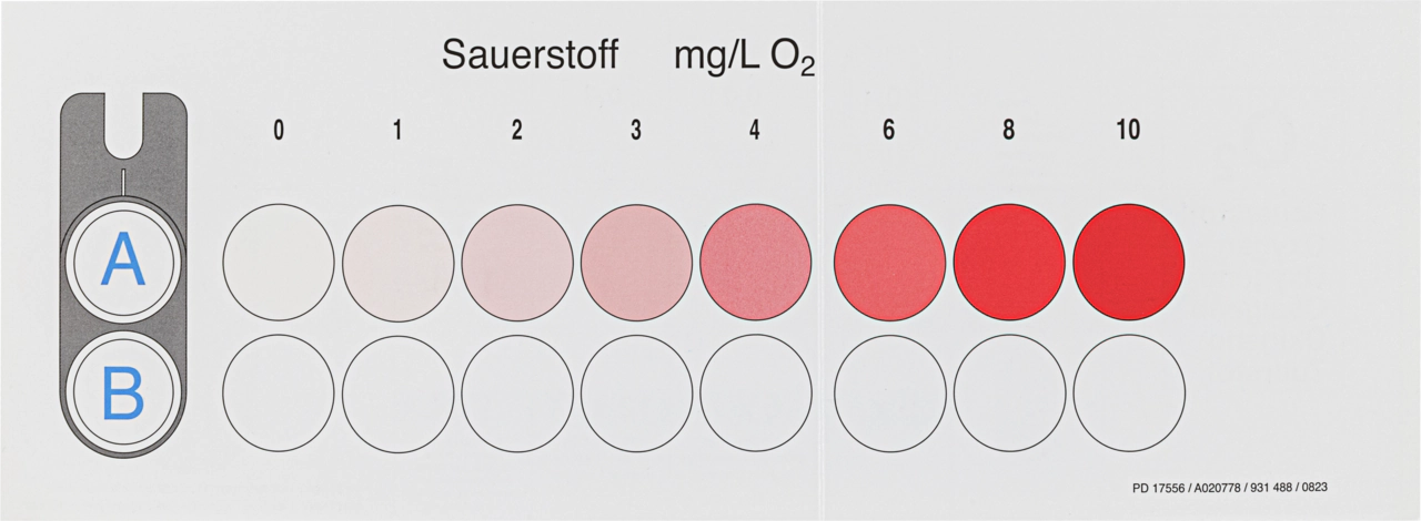 Color comparison chart for VISOCOLOR ECO Oxygen