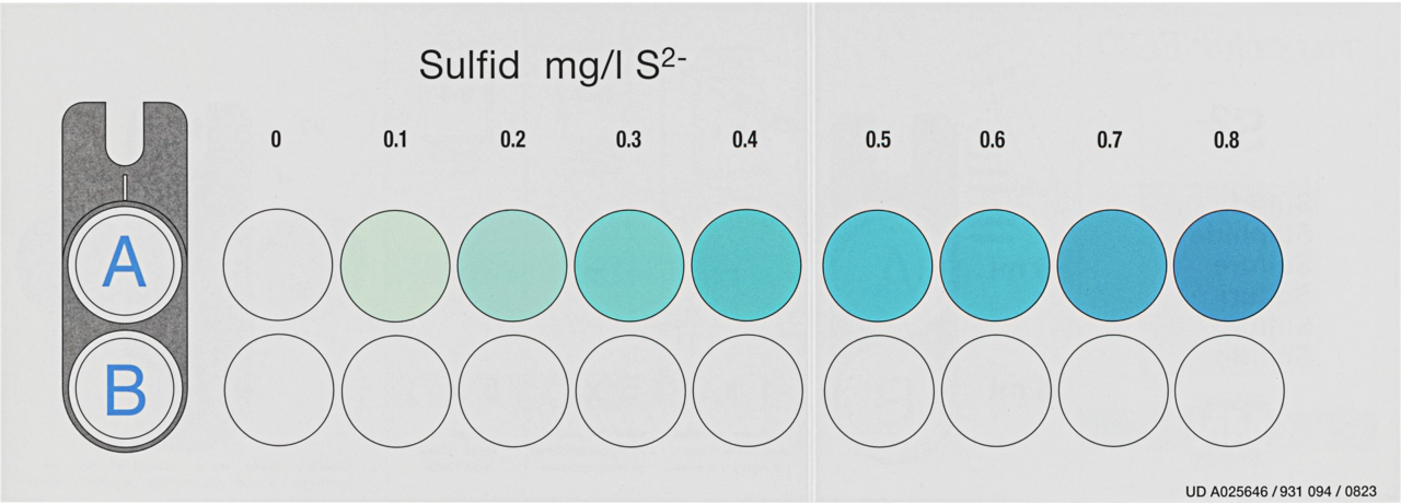 Colorimetric test kit VISOCOLOR ECO Sulfide
