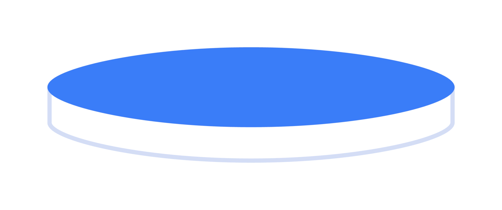 Septa N 17, Silicone/PTFE, White/blue, 1.5 mm, 45° shore A