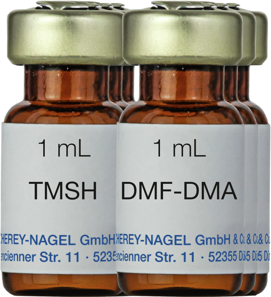 Derivatization method development kit, alkylation, methylation