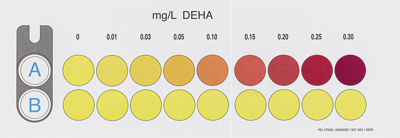 Colorimetric test kit VISOCOLOR ECO DEHA
