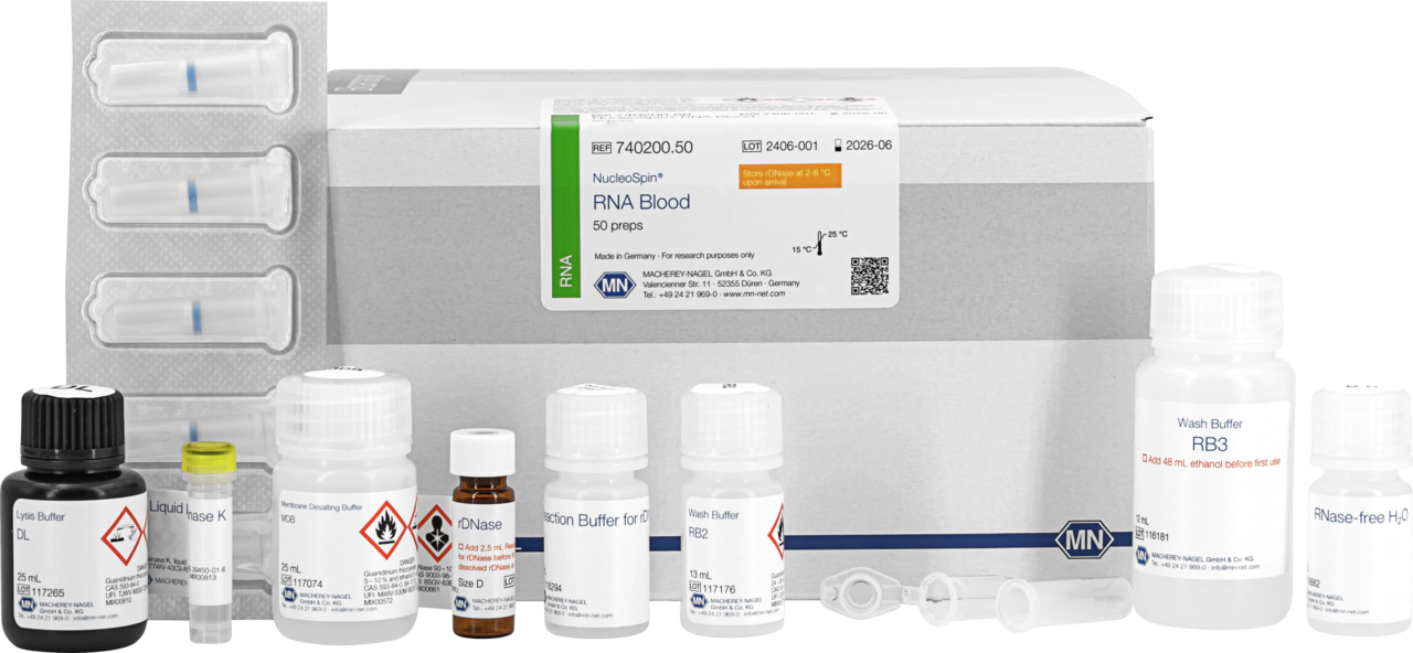 NucleoSpin RNA Blood, Mini kit for RNA from blood