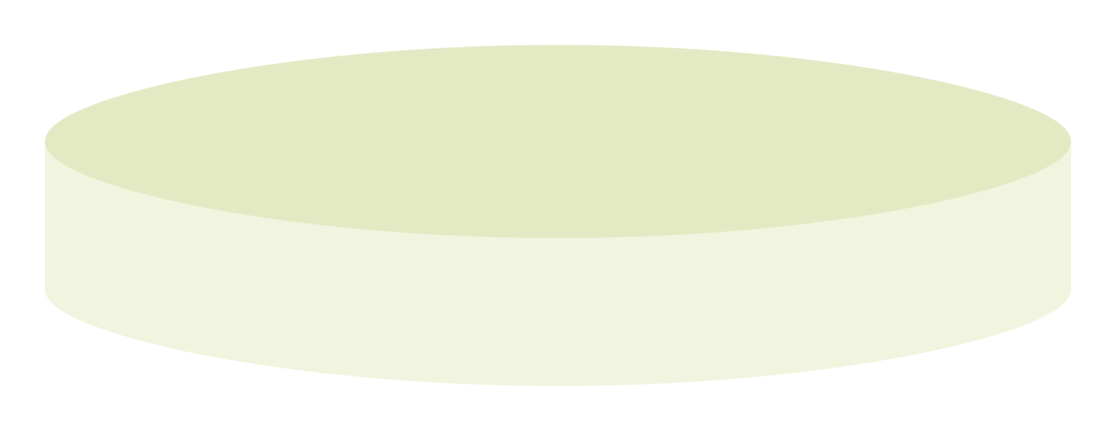 Septa N 22, Silicone/PTFE, Natural/colorless, 3.2 mm, 45° shore A