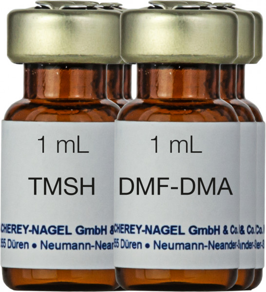 Derivatization method development kit, alkylation, methylation