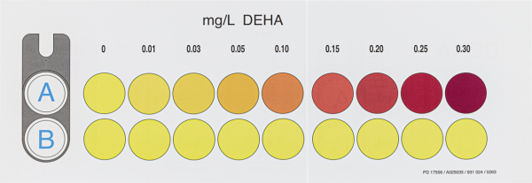 Color comparison chart for VISOCOLOR ECO DEHA