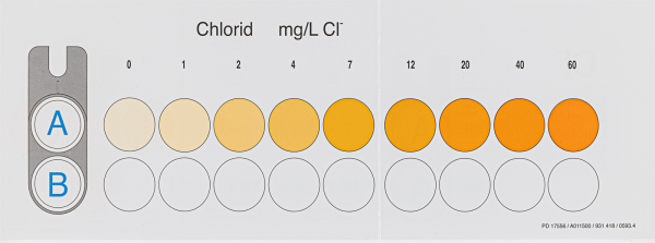 Color comparison chart for VISOCOLOR ECO Chloride