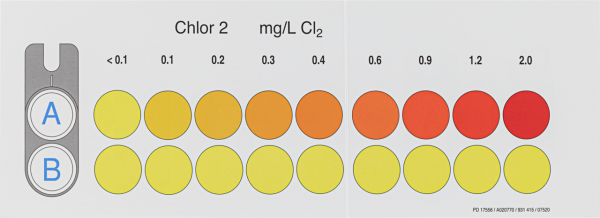 Color comparison chart for VISOCOLOR ECO Chlorine 2