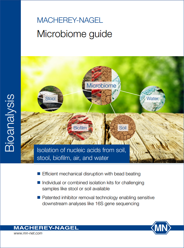Microbiome-Guide