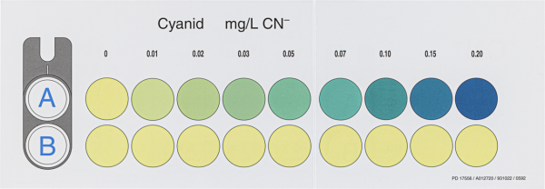 Color comparison chart for VISOCOLOR ECO Cyanide