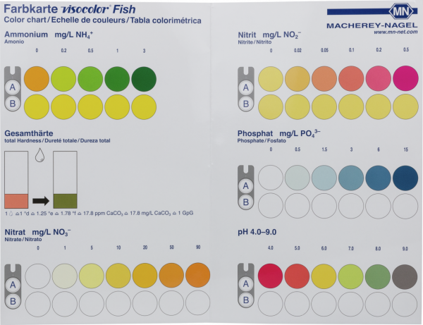 Color chart for VISOCOLOR Fish reagent case