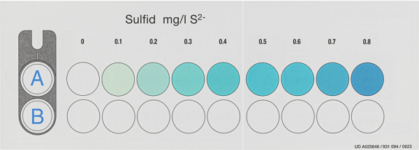 Color comparison chart for VISOCOLOR ECO Sulfide