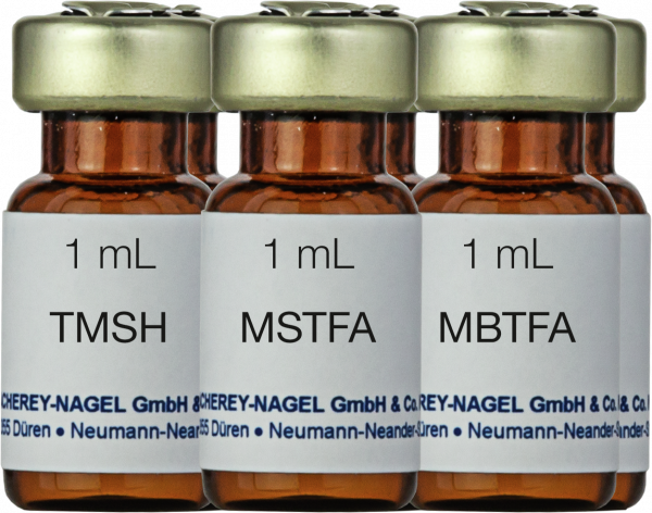 Derivatization method developm. kit,silylation,acylation,alkylation,methylation