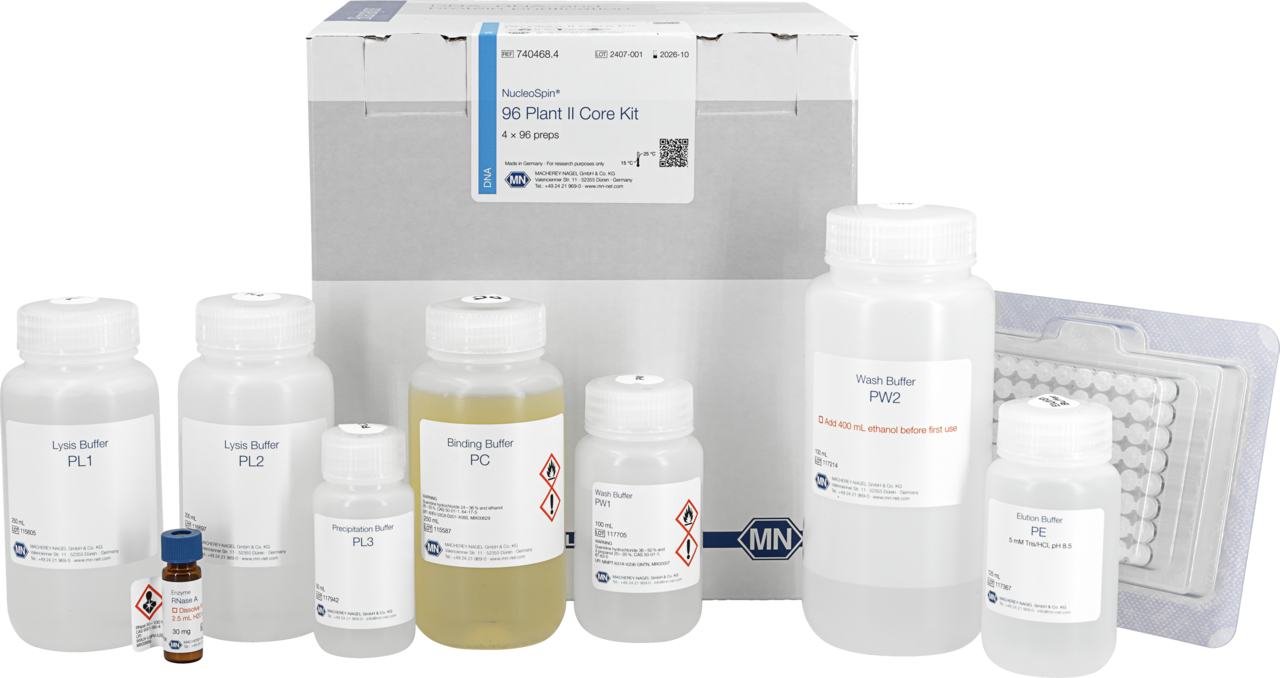 NucleoSpin 96 Plant Core Kit, 96-well kit for DNA from plants, MN