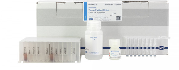 1940760_744302_NucleoMag_Tissue_Prefilled_Plates-2_Blog