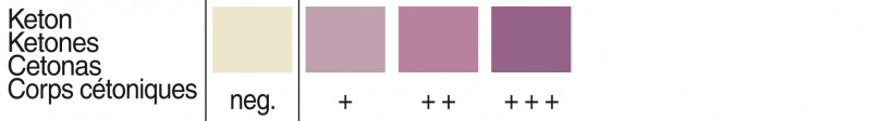 media/image/Parameter-Ketones7pS88I9PrvVMM.jpg