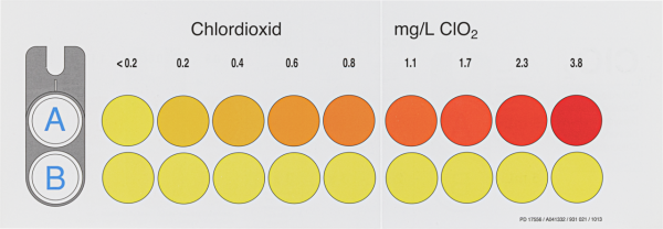 Color comparison chart for VISOCOLOR ECO Chlorine dioxide