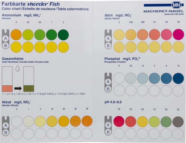 Color chart for VISOCOLOR Fish reagent case