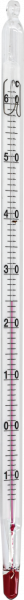 VISOCOLOR Thermometer