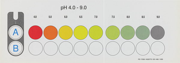 Color comparison chart for VISOCOLOR ECO pH 4.0−9.0