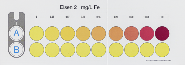 Color comparison chart for VISOCOLOR ECO Iron 2
