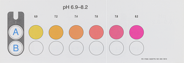 Color comparison chart for VISOCOLOR ECO pH 6.9−8.2