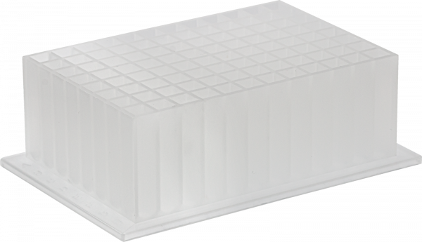 MN Square‑well Block