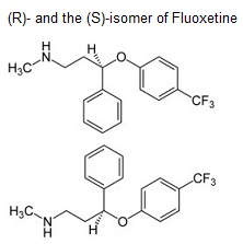 Structure - R- and S-isomer of Fluoxetine